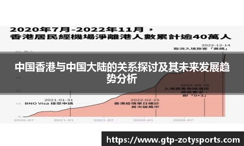 中国香港与中国大陆的关系探讨及其未来发展趋势分析