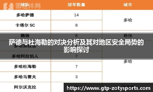 中欧体育