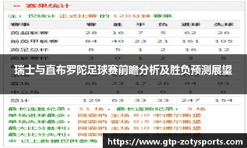 瑞士与直布罗陀足球赛前瞻分析及胜负预测展望